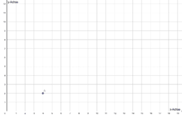 View Activity