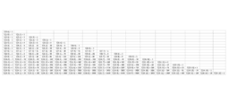 Por favor, note que materiais privados e compartilhados que são parte de seu Livro GeoGebra estarão visíveis para outros no modo de visualização de estudante.