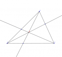 Visualizza Attività