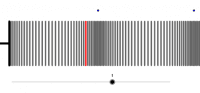 View Activity