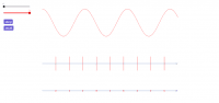 View Activity