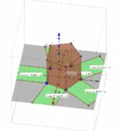 View Activity