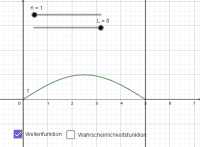 ワークシートを見る