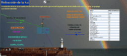 View Activity