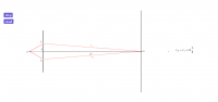 View Activity