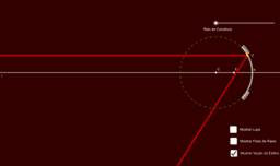 View Activity
