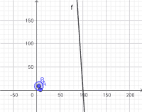 Por favor, note que materiais privados e compartilhados que são parte de seu Livro GeoGebra estarão visíveis para outros no modo de visualização de estudante.