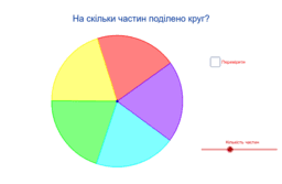 View Activity