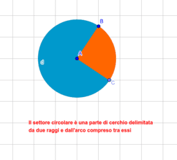 View Activity