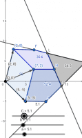 Por favor, note que materiais privados e compartilhados que são parte de seu Livro GeoGebra estarão visíveis para outros no modo de visualização de estudante.