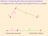 View Activity