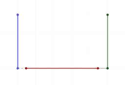 View Activity