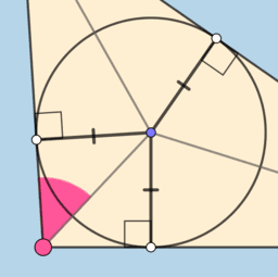 View Activity