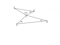 Por favor, note que materiais privados e compartilhados que são parte de seu Livro GeoGebra estarão visíveis para outros no modo de visualização de estudante.