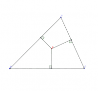 Visualizza Attività