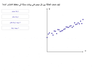 View Activity