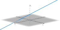 Por favor, note que materiais privados e compartilhados que são parte de seu Livro GeoGebra estarão visíveis para outros no modo de visualização de estudante.