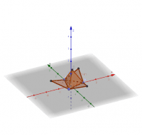 Aktivit&auml;t ansehen