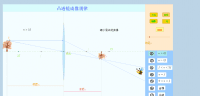 View Activity