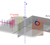 Aneu a la construcció per a l'alumnat