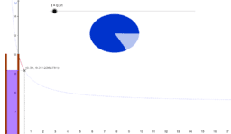 View Activity