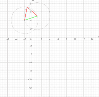 نمایش کاربرگ