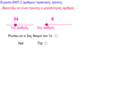 View Activity