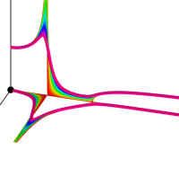 Aneu a la construcció per a l'alumnat