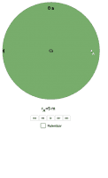 View Activity