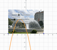 Por favor, note que materiais privados e compartilhados que são parte de seu Livro GeoGebra estarão visíveis para outros no modo de visualização de estudante.