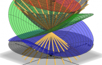 Aneu a la construcció per a l'alumnat