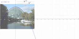 View Activity
