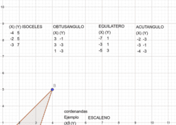Por favor, note que materiais privados e compartilhados que são parte de seu Livro GeoGebra estarão visíveis para outros no modo de visualização de estudante.