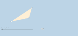 View Activity