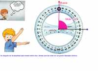 View Activity