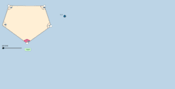 View Activity