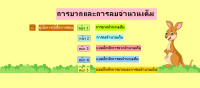 View Activity