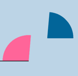 View Activity