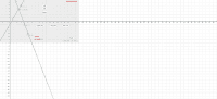 View Activity