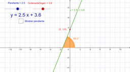 نمایش کاربرگ