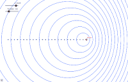 View Activity