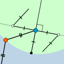 View Activity