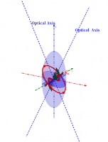 Aneu a la construcció per a l'alumnat