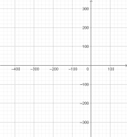 Voir l'Activit&eacute;