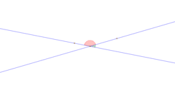 View Activity