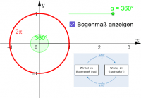 Visualizza Attività
