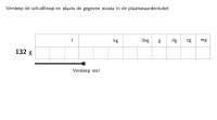 View Activity