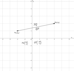 Por favor, note que materiais privados e compartilhados que são parte de seu Livro GeoGebra estarão visíveis para outros no modo de visualização de estudante.