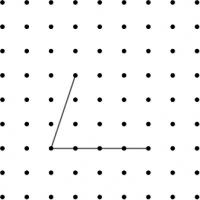 View Activity