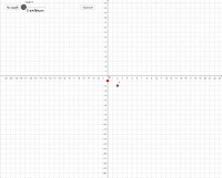 View Activity